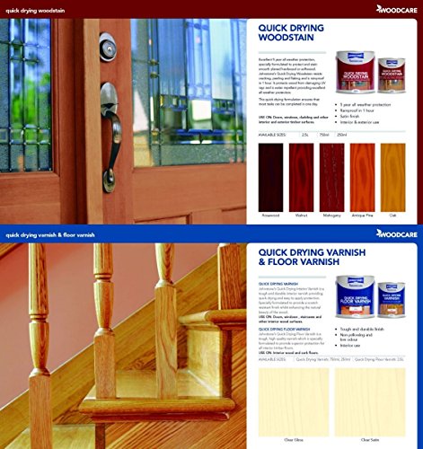 Johnstones Woodcare Quick Drying Interior Varnish Gloss Clear 250ml