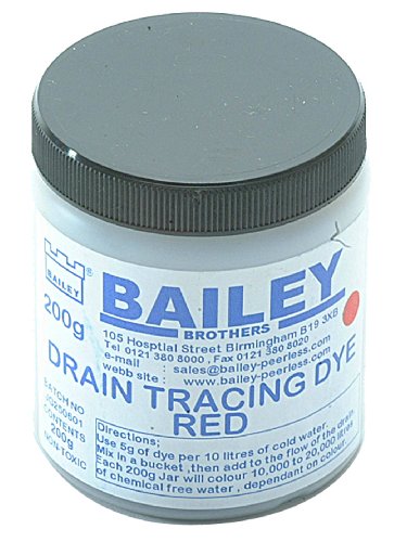 Bailey 3590 Drain Tracing Dye - Red